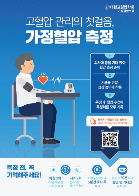 대한고혈압학회 가정혈압 측정 올바른 자세 포스터
